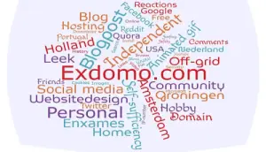 Wordcloud collectie van webgerelateerde woorden, zoals op de homepage